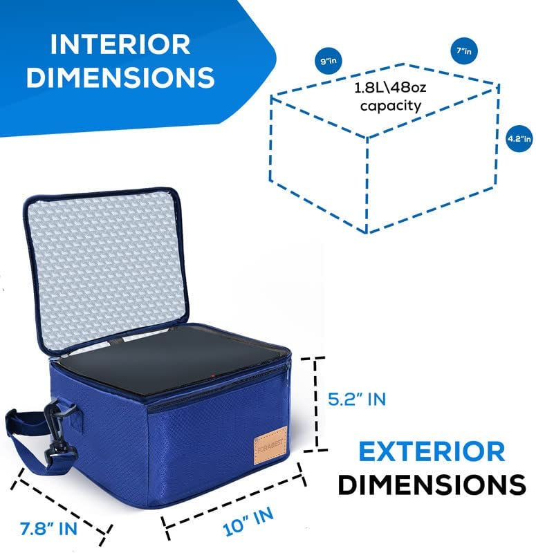 Is it safe to use an electric lunchbox? Pros and Cons of Using an elec –  Forabest